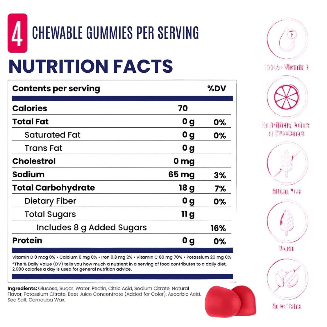 SaltStick Energy Gummies