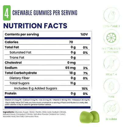 SaltStick Energy Gummies