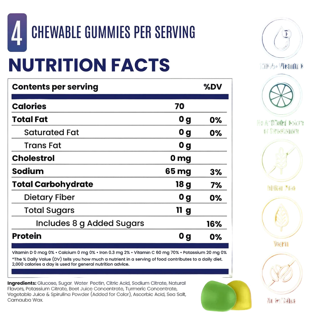 SaltStick Energy Gummies