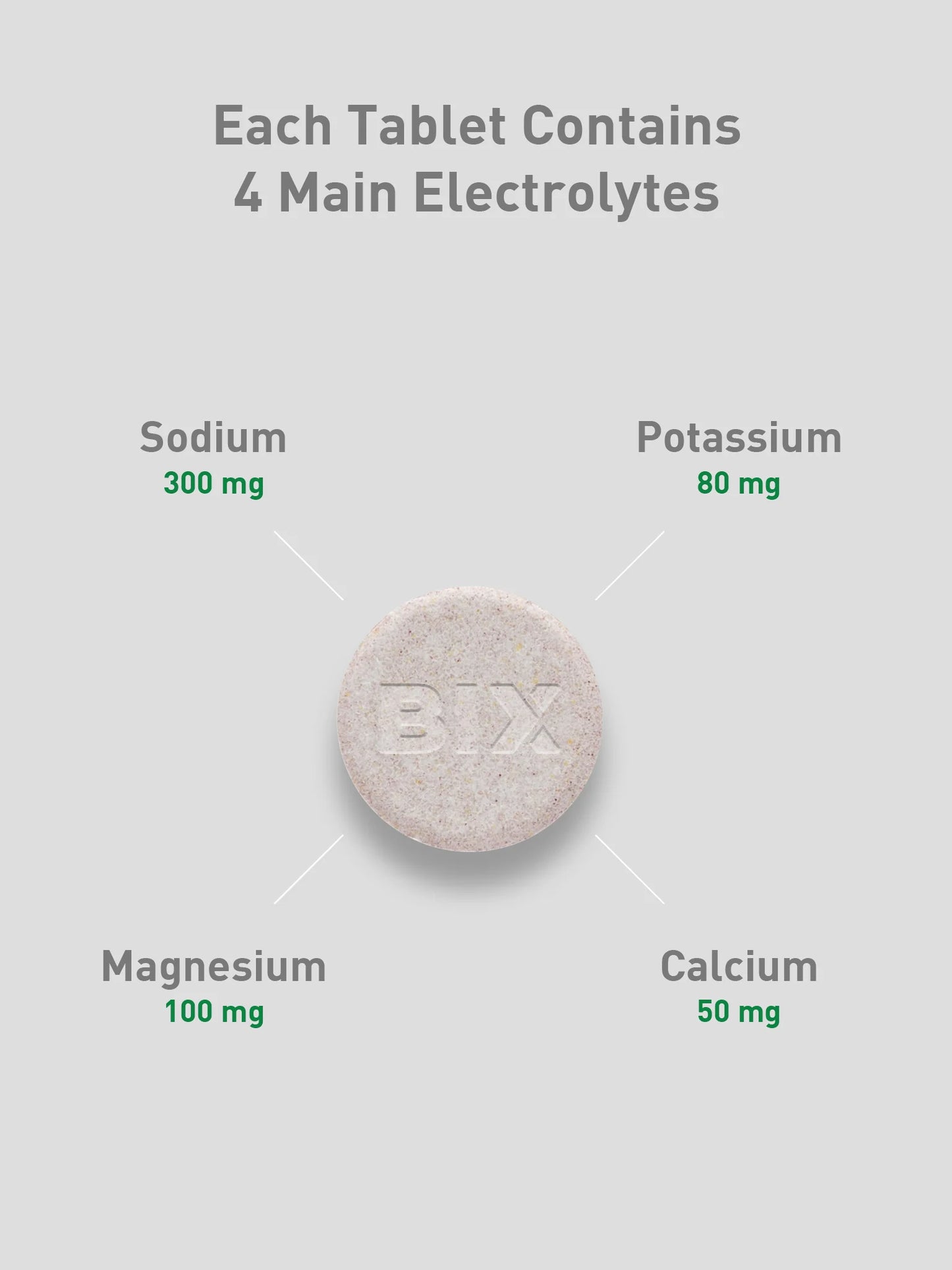 Bix Active Electrolytes