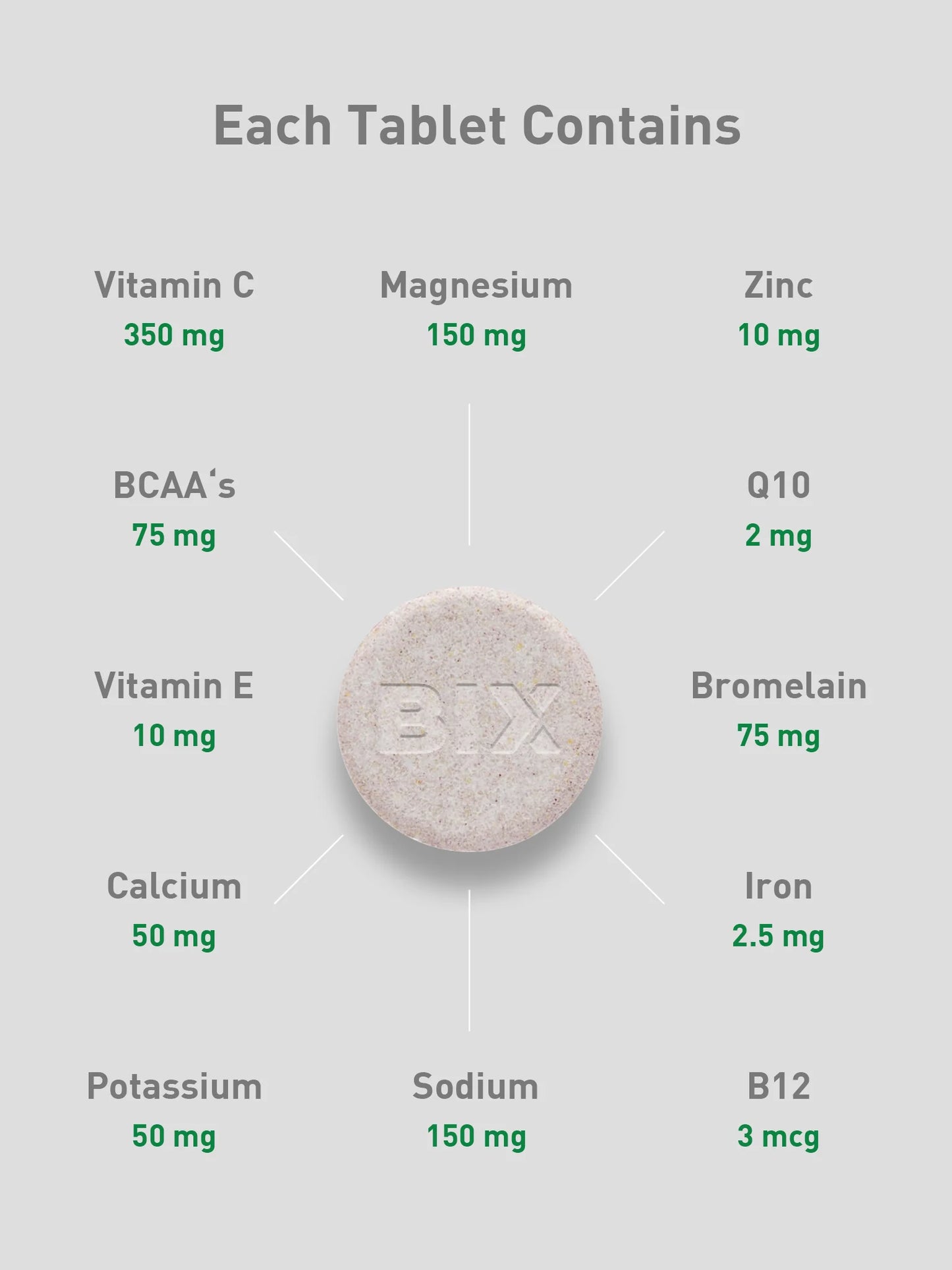 Bix Bix Daily Recovery Supplement