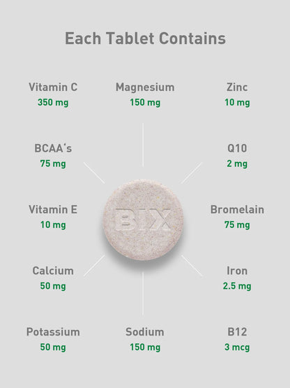 Bix Bix Daily Recovery Supplement