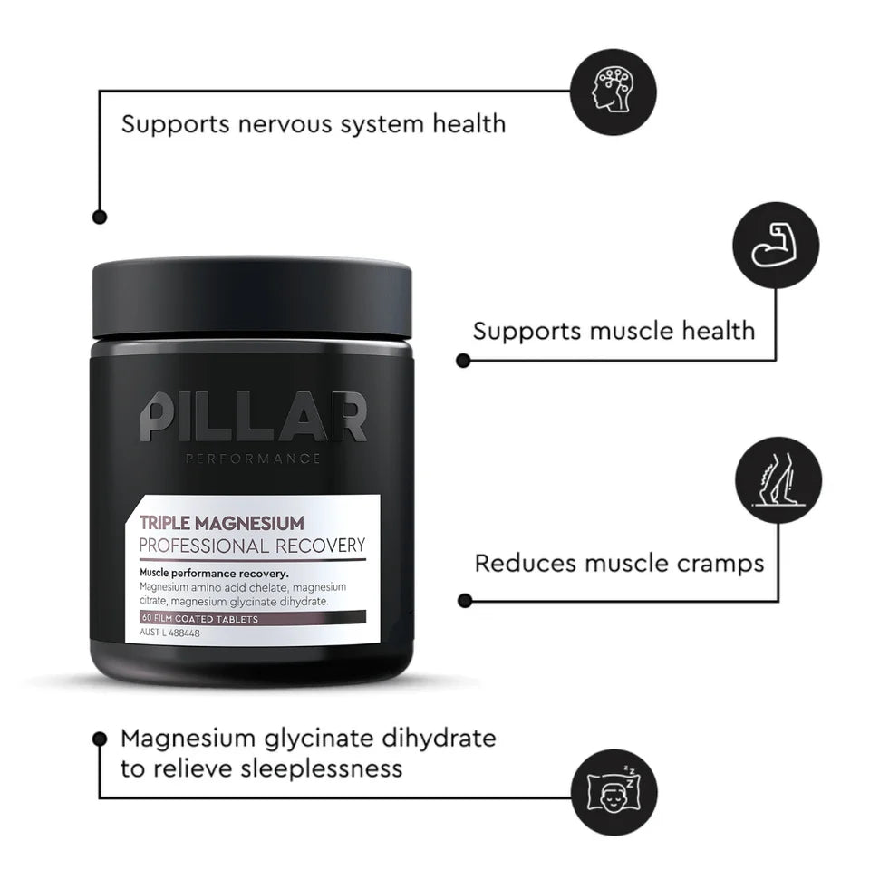 PILLAR Triple Magnesium Tablets- Professional Recovery