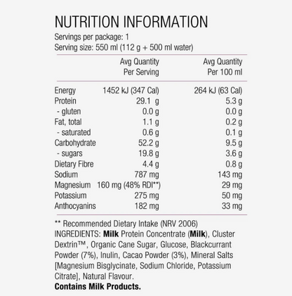 PURE Performance Race + Recvoery Fuel